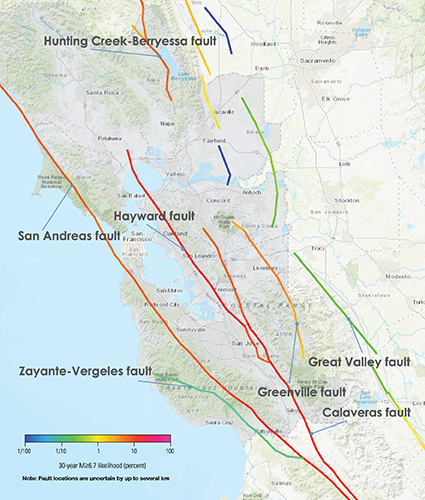San Francisco is very vulnerable to earthquakes. Its three n