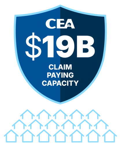 CEA graphic indicating $19 billion in claim-paying capacity