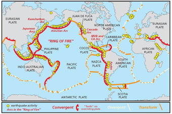 Understanding Plate Tectonic Theory