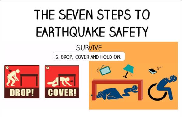 The Seven Steps to Earthquake Safety will help you better PREPARE to SURVIVE and RECOVER wherever you live, work or travel